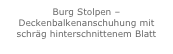 Burg Stolpen – Deckenbalkenanschuhung mit schräg hinterschnittenem Blatt